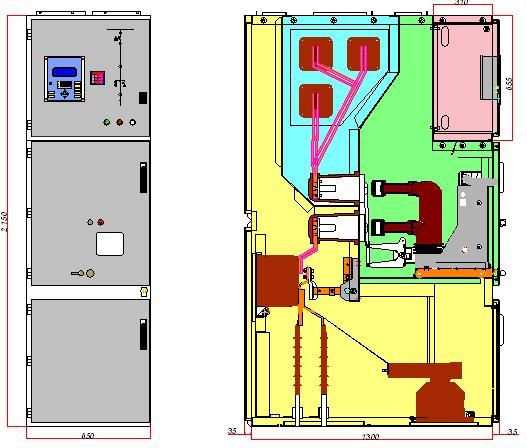 MVEG-12, MVEG-17 switchboards. designed, produced and launched on the market the state of the art medium voltage switchboards MVEG-12 and MVEG-17.