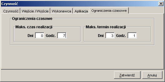 Definiowanie ograniczenia czasowe Określenie ograniczeń czasowych (wyrażone w liczbie dni / godzin) maksymalnego czasu wykonania ostateczny termin realizacji w odniesieniu do: całego