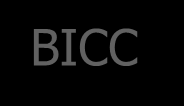 Centrum Kompetencyjne Business Intelligence - definicja BI Competence Center niezale na jednostka, łącząca funkcje biznesowe, analityczne i IT, posiadająca stałą i sformalizowaną strukturę