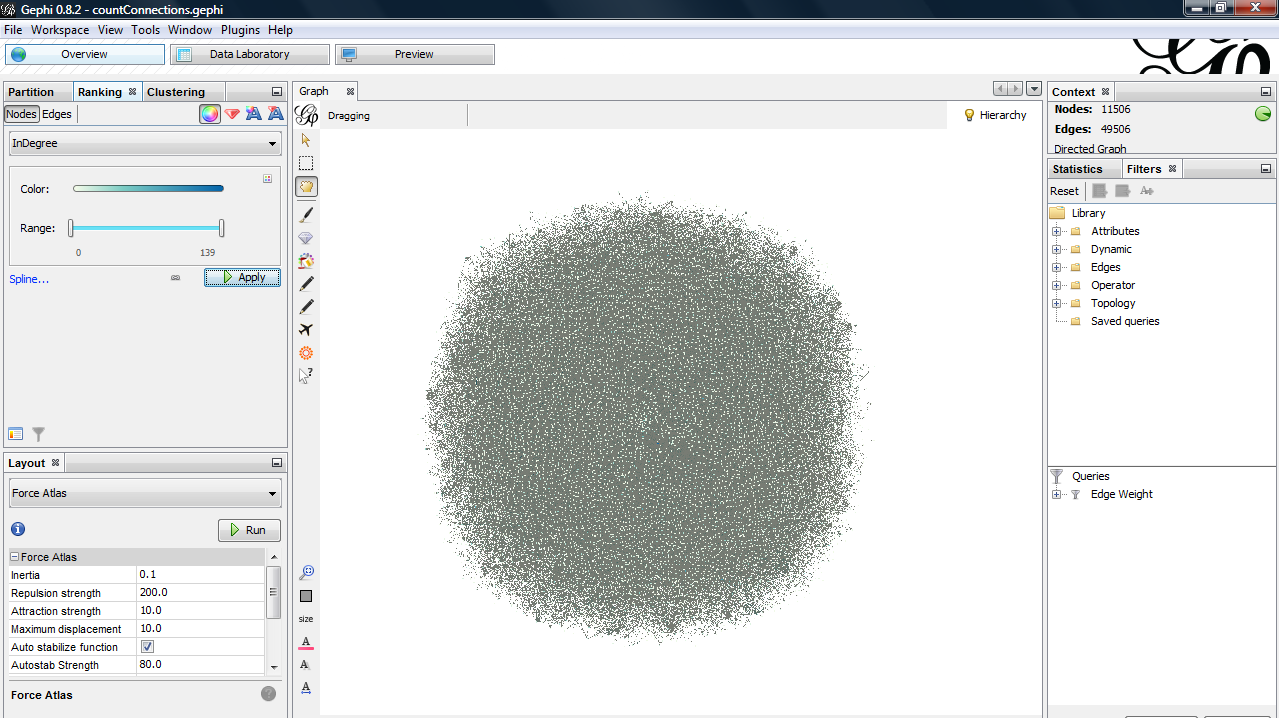 Gephi