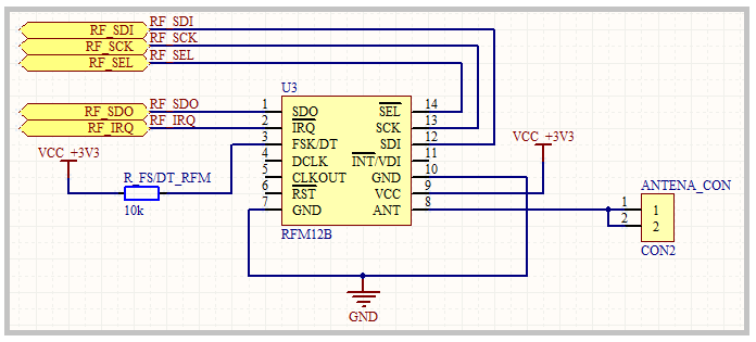 915MHz. W omawianym projekcie został wykorzystany ten o częstotliwości 868MHz.