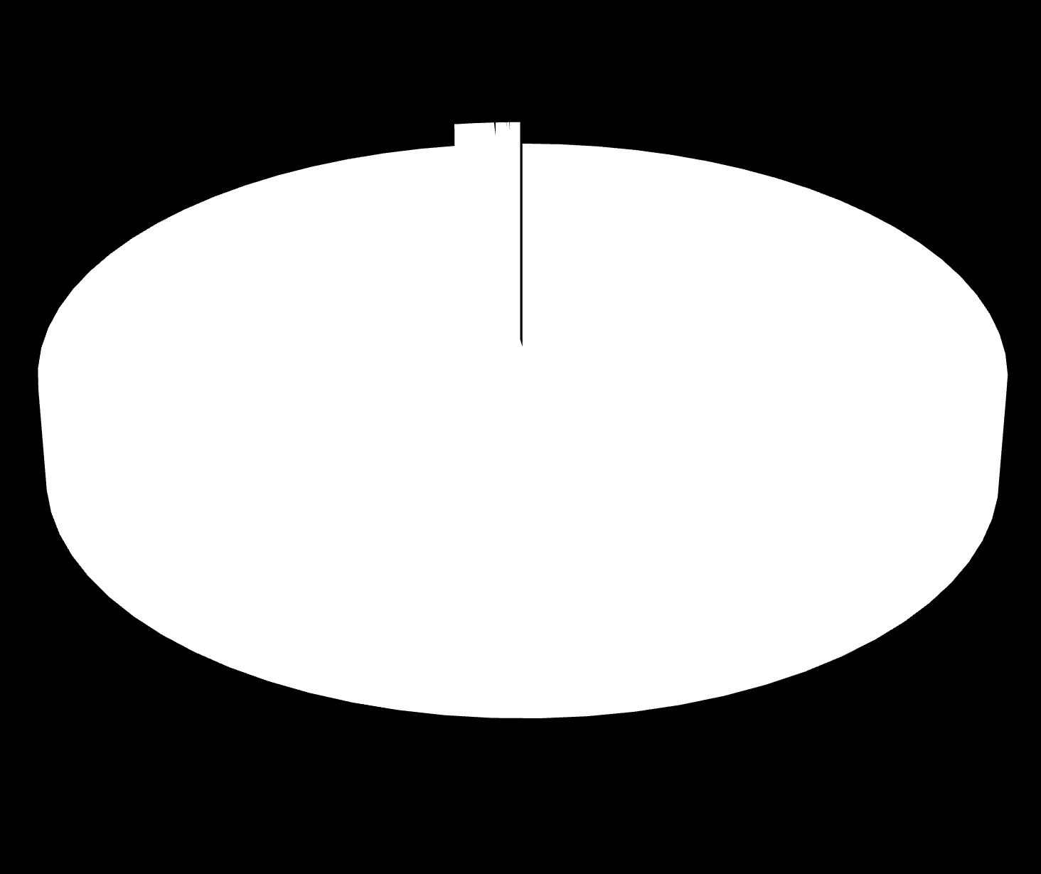 Prawosławie Muzłumanie