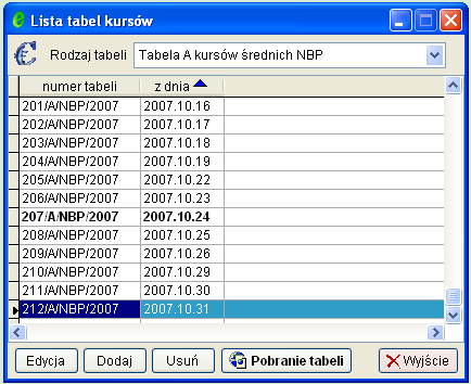 15.2 Kursy Walut 15.2.1 Pobieranie kursu NBP z Internetu. Program SADEC Win wyposażony jest w mechanizm pobierania kursów walut poprzez sieć Internet ze strony NBP (www.nbp.pl).