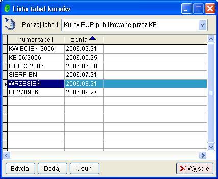 Jeśli z pewnych względów niemożliwe jest pobranie tabeli kursów z Internetu, konieczne może okazać się wykonanie ręcznej edycji tabeli kursów A.