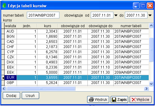 Możliwe jest, aby każda waluta prowadzana na listę miała inny numer tabeli jak również zakres obowiązywania.