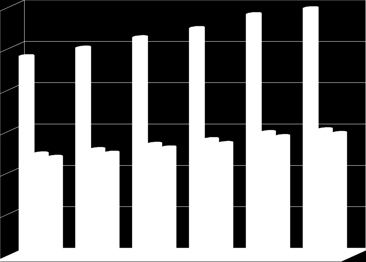 Liczba mieszkańców W Gminie zameldowanych jest 11.893 mieszkańców, w tym 6.038 kobiet i 5.855 mężczyzn. Gminę zamieszkuje duża liczba osób bez zameldowania.