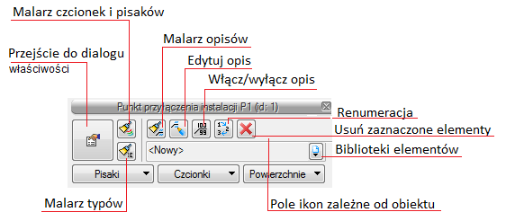 Opis i edycja obiektów Rys. 26. Przykład zwiniętego drzewa typów w oknie biblioteki wodomierzy SPOSÓB DRUGI: Po wybraniu odpowiedniej ikony z paska narzędzi ArCADia-INSTALACJE WODOCIĄGOWE (Rys.