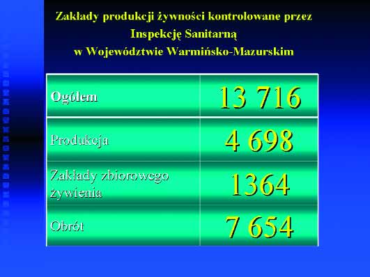 Akredytacja Spó³ek Grupy TÜV Rheinland w Polsce przy Krajowym Systemie Przygotowañ do Funduszy Strukturalnych W dniu 28 listopada 2003 roku TÜV Rheinland/ZETOM Polska Spó³ka z o.o. oraz TÜV Consulting Polska Spó³ka z o.