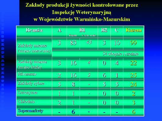 Spó³ki Grupy TÜV Rheinland przygotowuj¹ siê do funkcjonowania w strukturach UE i dlatego ju zdobywaj¹ wiedzê na temat korzystania z Funduszy Strukturalnych celem œwiadczenia pomocy swoim Klientom.