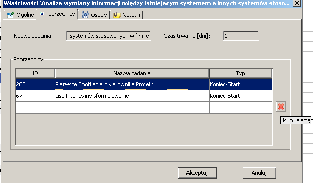 Zmiana w uporządkowaniu zadań Możesz reorganizować swoje zadania przez ustawienie ich w hierarchii używając funkcji "Wetnij" oraz "cofnij wcięcie".