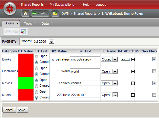 enables closed-loop functionality for the MicroStrategy BI