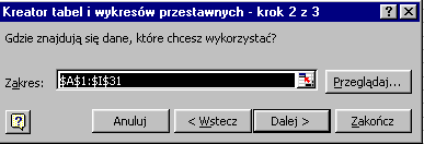 Ćwiczenie 11.2 Przeprowadzić analizę sprzedaży wszystkich walut w poszczególnych dniach. 1. Uaktywnić dowolną komórkę w tabeli danych i wybrać z menu Dane funkcję Raport tabeli przestawnej i wykresu przestawnego.