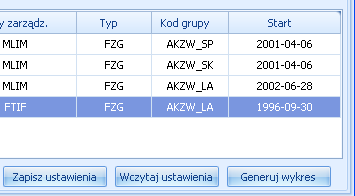 Zapisywanie oraz wczytywanie ustawień w narzędziu Wykresy porównawcze inwestycji Jeżeli dana konfiguracja będzie w przyszłości potrzebna, na przykład podczas spotkania z klientem, istnieje możliwość