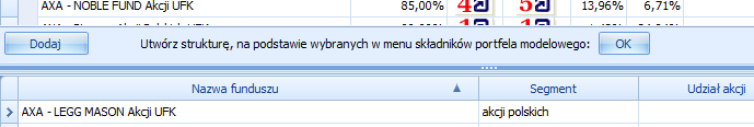 W tabeli znajdującej się w górnej części zakładki zamieszczane są skonfigurowane wcześniej w Menu Wyboru fundusze.