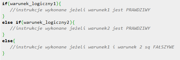 Instrukcje if można zagłębiać