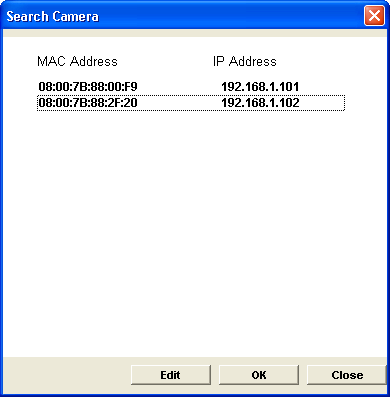 Po zakończeniu wyszukiwania należy zmienić adresy IP poszczególnych kamer. Okno edycji otwiera się przy pomocy przycisku Edit. W naszym przykładzie kamery IP powinny mieć adresy 192.168.1.101 i 192.