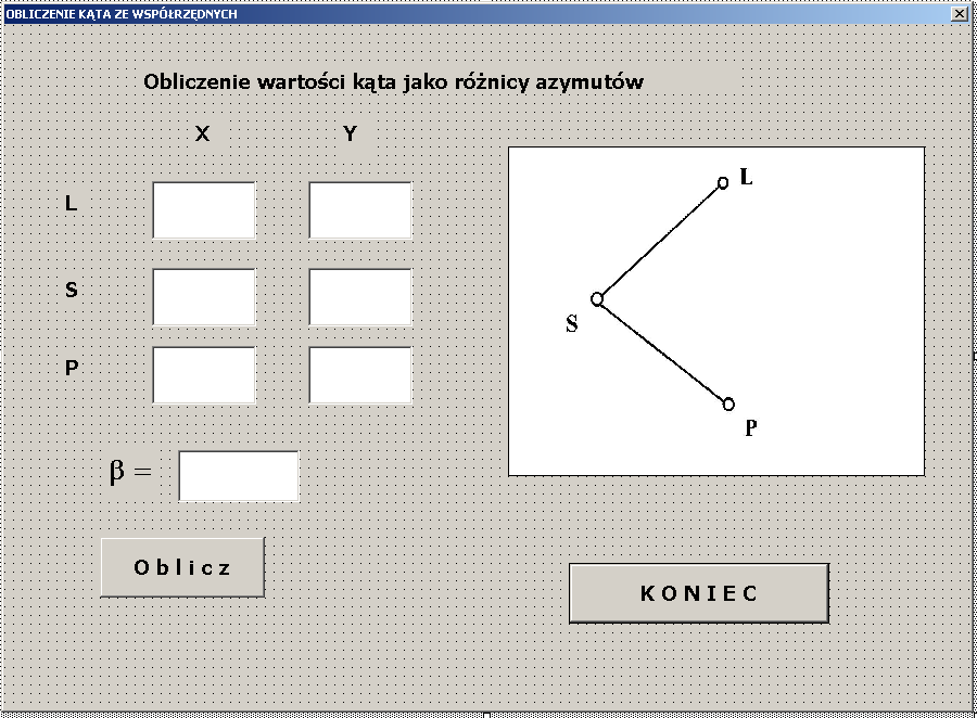 4.3.. Obliczenie kąta ze współrzędnych jako róŝnicy dwóch azymutów X L S α SL α SP β P β = α α α