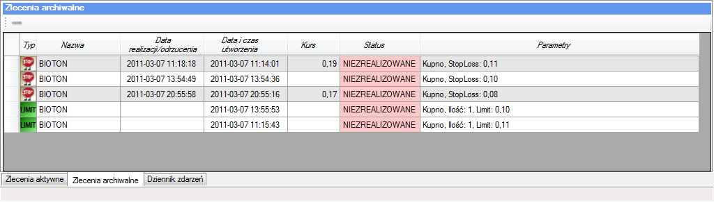 Take Profit: poziom Take Profit; Limit: limit ceny; Limit aktywacji: limit aktywacji zlecenia; Ilość: ilość kupowanych/sprzedawanych papierów; Pozostała ilość: pozostała ilość papierów do dyspozycji