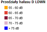 Długotrwałe przebywanie w obszarach o podwyższonym poziomie hałasu może powodować uczucie zmęczenia, rozdrażnienia. W skrajnych wypadkach może dochodzić do chorób słuchu lub stanów nerwicowych.