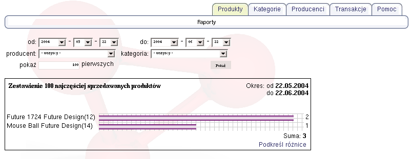 13 Optymalizacja kategorii Opcj t nale»y wywoªa w celu uaktualnienia kategorii, producentów oraz mapy strony.