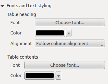 Show set message, will draw the header and adds a cell spanning all columns and display a message like No result that can be provided in the option Message to display The option Message to display is