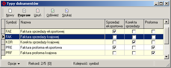 Nazwa pola Liczba cyfr ilości Liczba cyfr, która będzie brana pod uwagę podczas obliczeń związanych z ilością w danej jednostce miary. Wielkość tego parametru ma wpływ na dokładność takich obliczeń.