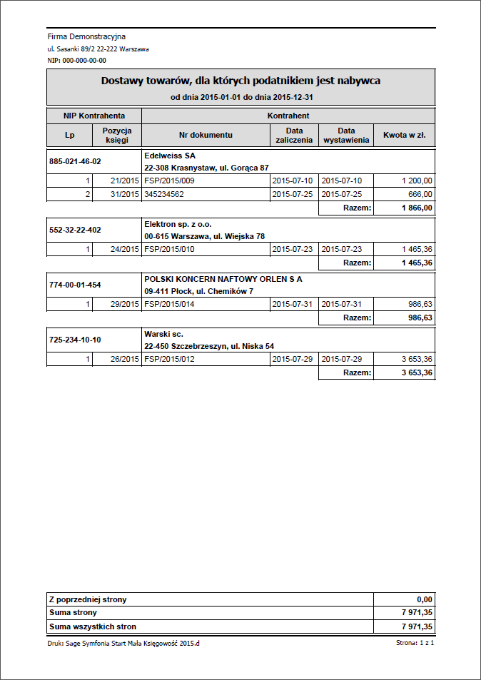 Po zatwierdzeniu ustawień przygotowane zostanie zestawienie, np.