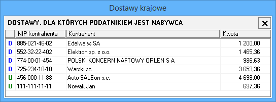 Dla kontrahentów z ustawieniem Czynny podatnik VAT opcja będzie automatycznie zaznaczona.