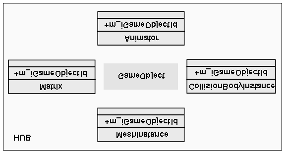 Ò Ñ ØÓÖÑÙ Ý Ý Þ Þ ÞÝ ÔÓ ÒØ Ö Á ÓÑÔÓÒ ÒØºÆ Û Þ Þ ¹ Ð Ø Ø ÓÖÓÞÛ Þ Ò ØÑÓ Ð ÛÓ ØÛÓÖÞ Ò ÒÓÛÝ ØÝÔ Û ÓÑÔÓÒ ÒØ Û ÇÞÝÛ ÛØ ÑÔÖÞÝÔ ÙÛ ÞÝ Ø ÓÑÔÓÒ ÒØÝØ Å ØÖ ÜÞÝ º Ð Ñ ÒØÝ Ý Ø ÑÙ ÖÝ ½½½ Þ Ó ÓÐÛ ÑÓ Ý ÓÛ Ò ÛÒ ÓÓ ØÙ