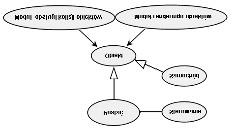 ¾ ÑÓÒÓÐ ØÓÛ Ó Ô ÖÛ Þ ÞÔÓ ÞÙ ÖÝ ÙÒ ¾º ºÏ Ù Þ Ñ ÓÞ ÖÝ Ù ØÛÓÖÞ Ò ÔÓ Ø Þ Ñ ÔÖ Û ÓÔÓ Ó Ò Û Þ ÙÒ ÛÔÖÞÝÔ Ù ÈÓ Ù Ù ÔÖÞÝ ÑÔÓ Ø ÑÓ Ó ÙÞÓÔ ÙÔÖÓ Ö ÑÓÛ Ò ¾ÈÖÓ Ö ÑÓÛ Ò Ó ØÓÛ ØÛ Þ Ò ÛÔÖÞÝÔ Ù Ó ÙÑÓÒÓÐ ØÓÛ Óº Ó