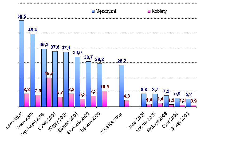 KONFERENCJE I SPOTKANIA W MEDIACH RADIO DLA CIEBIE - BEZ PUDRU - RED. ELIZA MICHALIK Dostępny na: www.rdc.