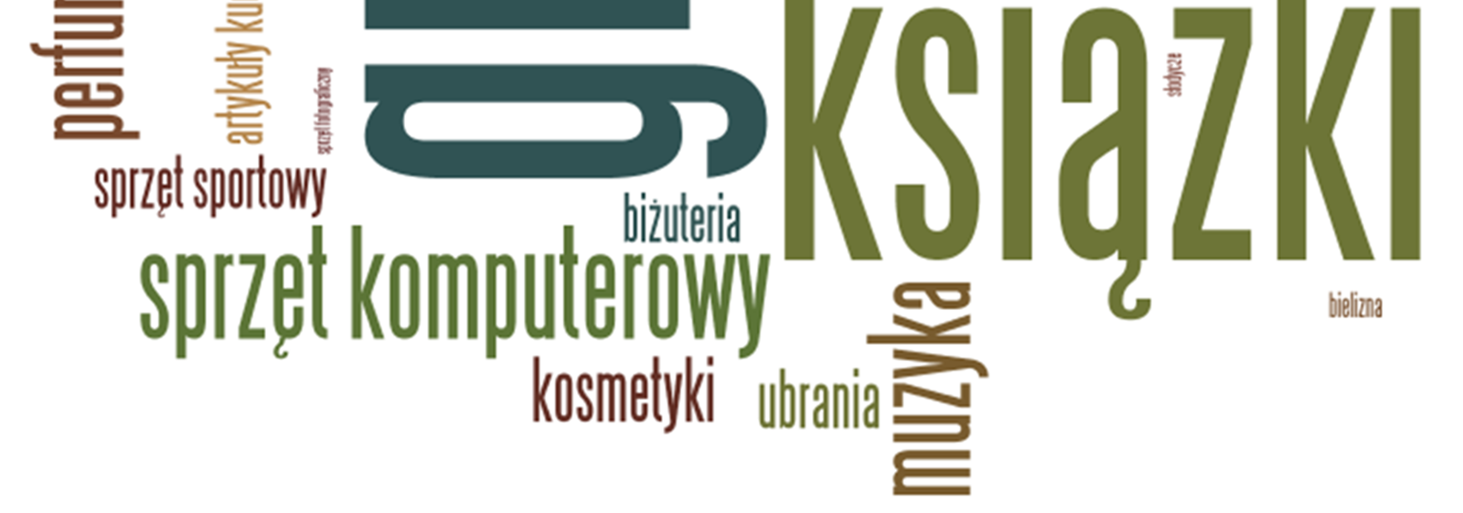 Najczęściej występujące tematy i rzeczowniki w publikacjach bezpośrednio odwołujących się do świąt - PREZENTY 672 tys.