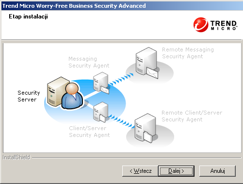 Trend Micro Worry-Free Business Security Advanced 6.0 Podręcznik instalacji 21. Kliknij przycisk Dalej.