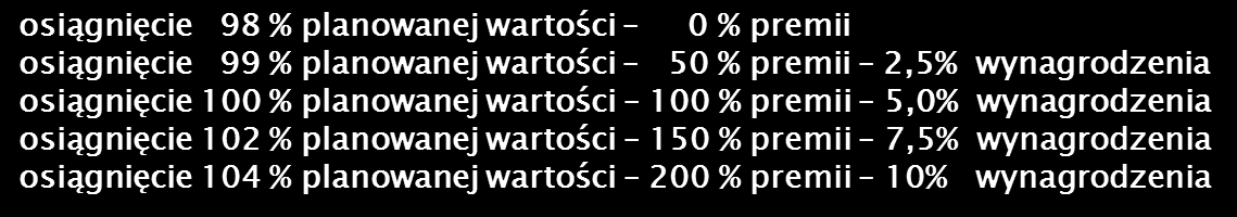 Cele solidarnościowe - CS Cele solidarności owe Cele indywidualn e ilościowe Cele indywidualn e jakościowe Wynik netto do 12,5 % premii, można zwiększyć do max 25 % premii - osiągnięcie planowanego