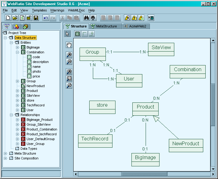 WebML Aplikacja WebRatio (2) Mode