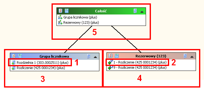 Otwarte zostanie okno przedstawione na Rys. 7-1, za pomocą którego można dokonać wyboru zdefiniowanego interfejsu lub modułu i urządzeń, które mają zostać zsynchronizowane z czasem systemowym.