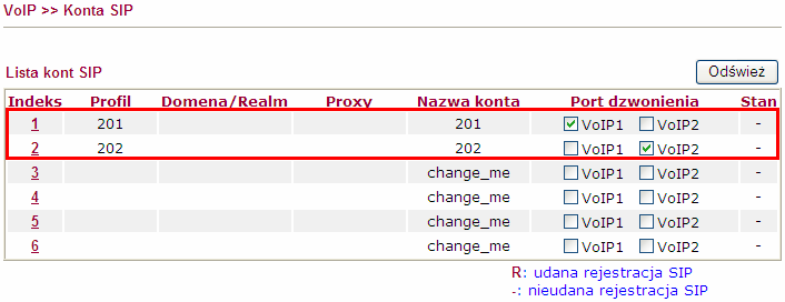 2. Konfiguracja Vigora w oddziale (2910V) Stwórz konto Dynamicznego DNS (np. usługodawca www.no-ip.com).