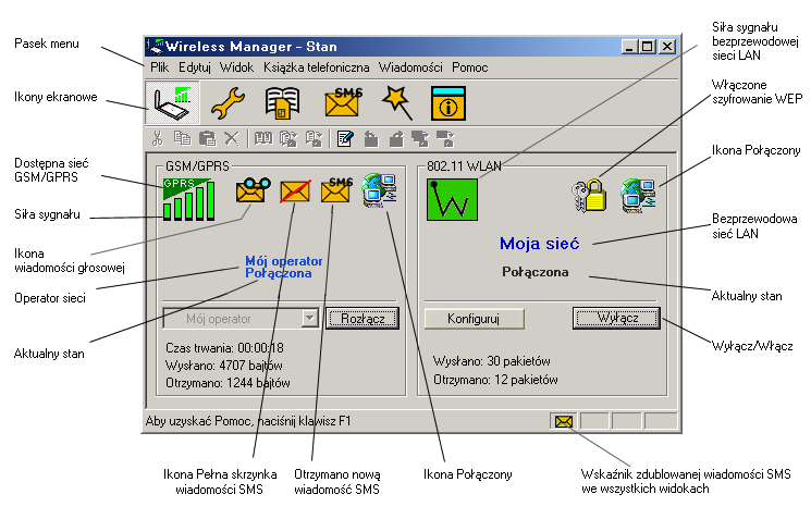 Ekran Stan programu Wireless Manager Aby wyświetlić ekran Stanu, uruchom program Wireless Manager (wybierz Start Programy Sony Ericsson Wireless Manager ) lub użyj skrótu na pulpicie, lub wybierz