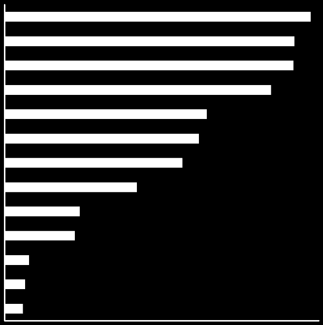 Żebractwo w oczach Polaków K. Jędrzejczak, B. Krzyżanowska, K. Witek, B.