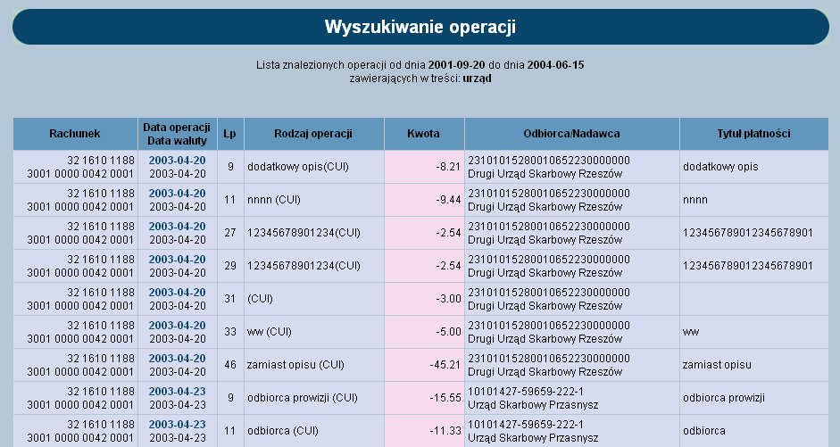 sumę obrotów po stronie Winien i Ma wraz z liczbą zrealizowanych operacji pole to wyświetla się, jeśli nie została zaznaczona wcześniej opcja Pomiń szczegółowe dane na temat obrotów, saldo