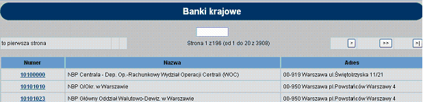 tabela oprocentowania lokat, tabela kursów walut. Rys. 38 Tabele 5.1. Tabela banków krajowych Rys.