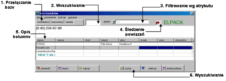 1.3 Kontakty 8 1.3.7 Nawigacja Na liście kontaktów można dokonać następujące czynności: 20050422 Rysunek 1.