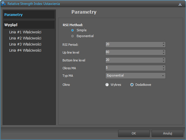 Wyświetlone zostanie okno Ustawienia dla wskaźnika RSI, w którym możemy dokonać wstępnych ustawień wskaźnika. Okno Ustawienia zawiera dwie zakładki: Parametry oraz Wygląd.