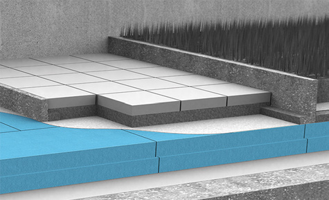 Aplikacje Zastosowanie Dachy płaskie RAVATHERM XPS 300 SL, RAVATHERM XPS 500 SL, RAVATHERM XPS 700 SL to to doskonała izolacja termiczna: dachów w systemie warstw odwróconych Odwróconym (żwirowanych)