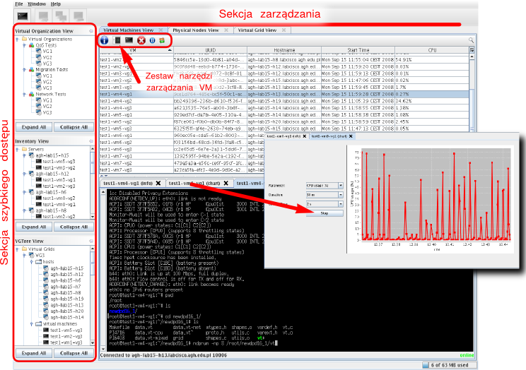 126 Rozdział 6. Implementacja systemu Rysunek 6.6. Konsola systemu VGRMS zarządzanie wirtualnymi maszynami uzyskanie szczegółowych informacji na temat instancji VM, pokazanie wykresów związanych z różnymi parametrami działania VM.