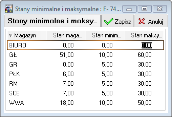 Forte Handel 13 / 14 dostawców, to wybór dostawcy dla którego ma zostać wygenerowane zamówienie na podstawie tego zapotrzebowania należy do użytkownika.