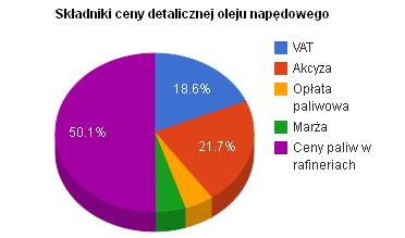 404 Jarosław Klepacki 2.