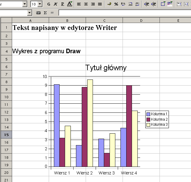 6.3. Wstawane tekstu z edytora, rysunków lub wykresów Open Offce zawera edytor tekstu Wrte, edytor grafczny Draw omawany tu arkusz kalkulacyjny Calc.