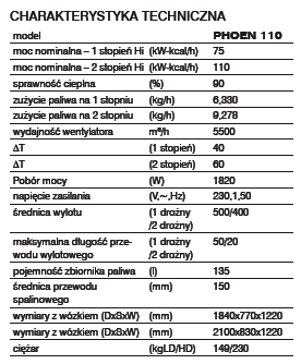 MOBILNE NAGRZEWNICE PHOEN ( olejowe z odprowadzeniem spalin ) Nowość na rynku mobilnych nagrzewnic olejowych. - Dwustopniowa nagrzewnica olejowa z odprowadzeniem spalin i własnym zbiornikiem paliwa.