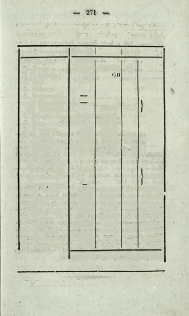 Ludność dwudziestu dwóch Kantonów Szwajcarskich w końcu r. 1827. Kanton 1. Zurych. 2. Bern. 3. Lucerna. 4. Uri. 5. Schwyz 6. Untcrwald. a). Obwald. b). Nidwald. 7. Glaris. 8. Zug. 9. Fryburg. 10.